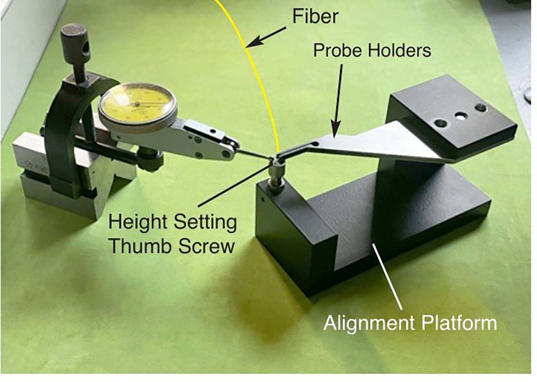 Alignment platform for setting fiber height