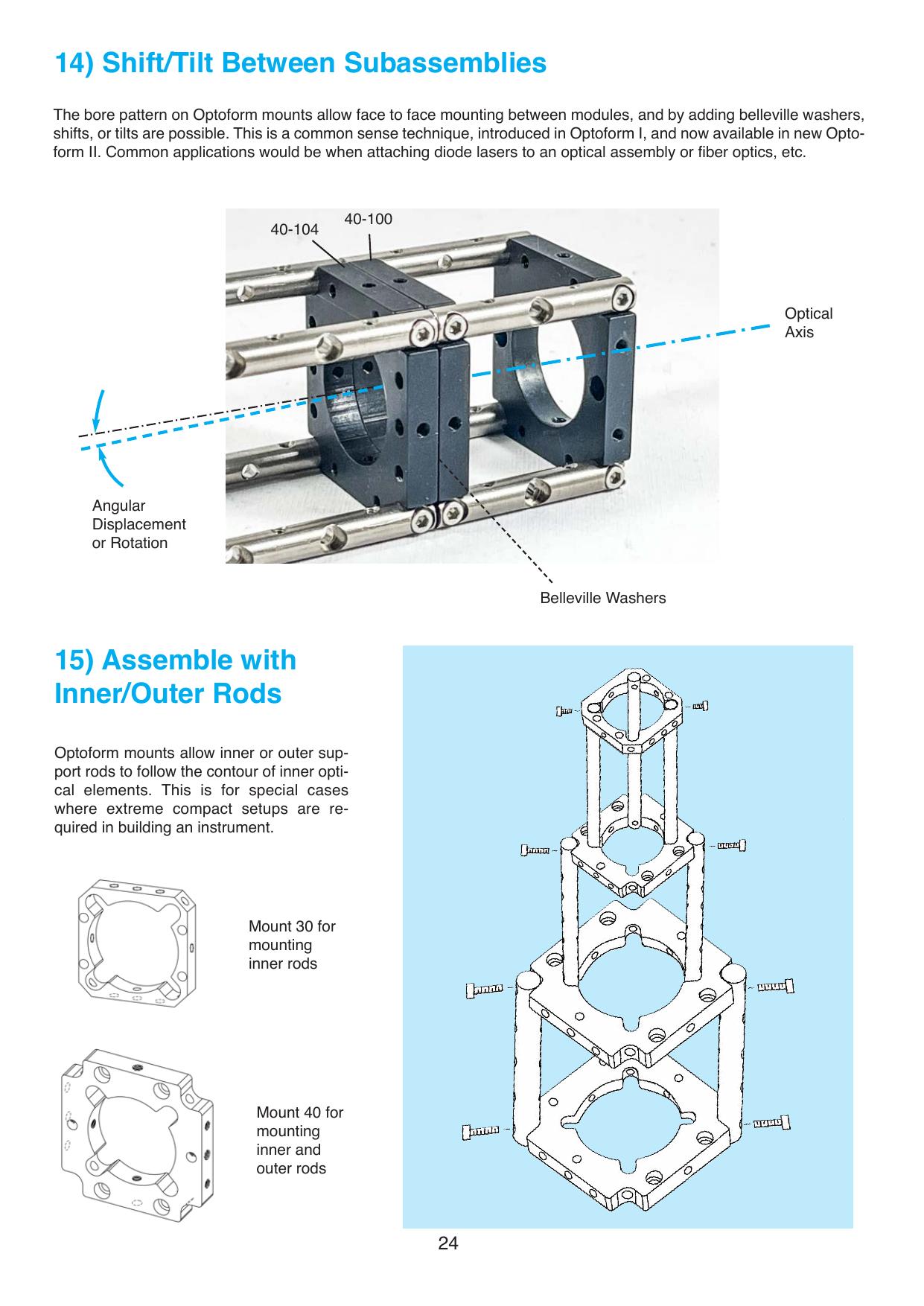 Optoform light seal covers and compact design